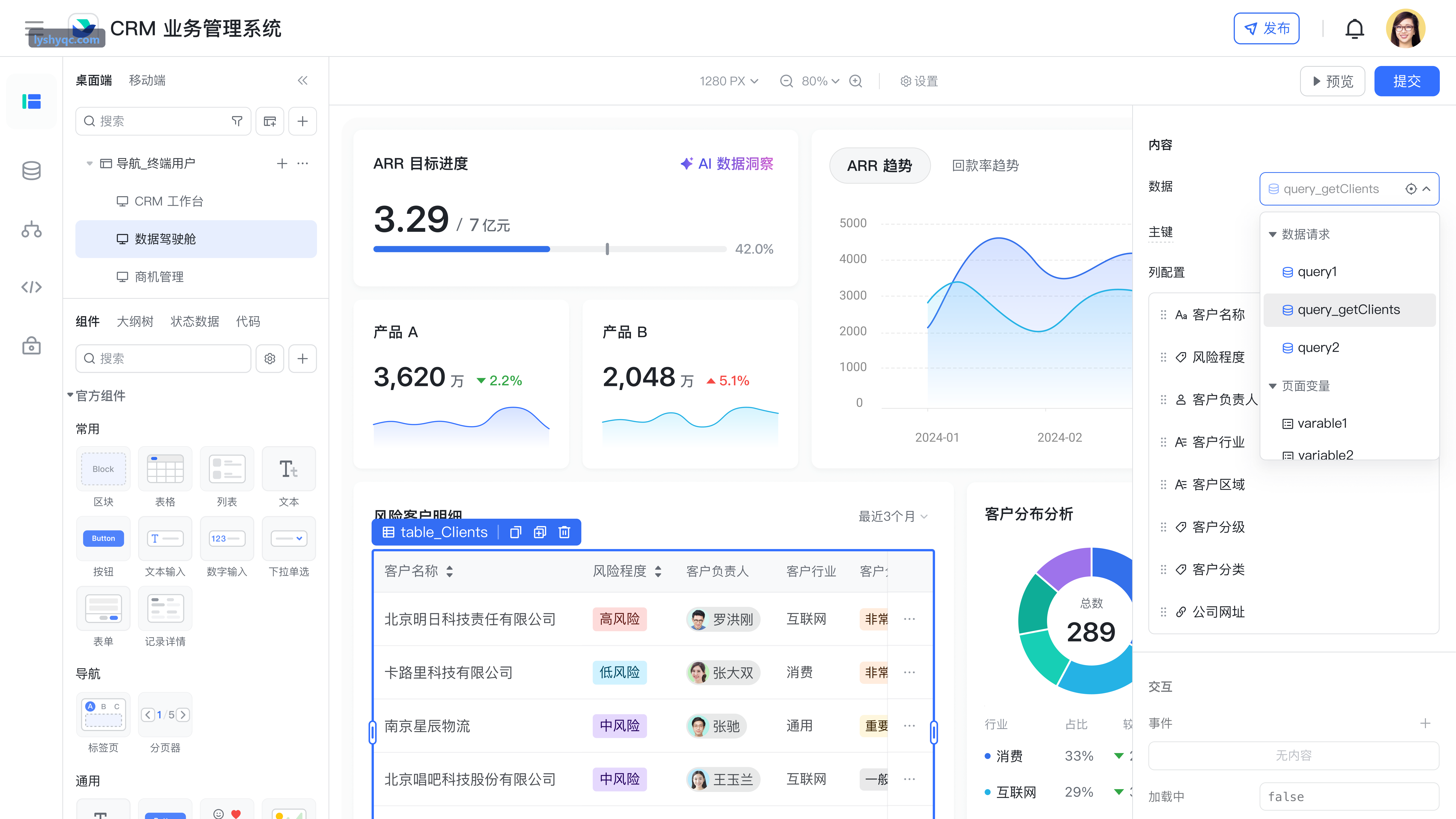 全渠道数字营销与租户服务云移动端协同
